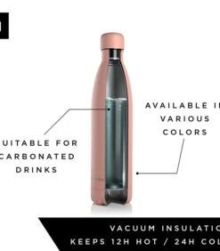 Geïsoleerde Drinkfles Roestvrij Staal 'Øjeblik' -Thuis Accessoires Winkel 1b53c156341e4319b49d175aa99f2d79