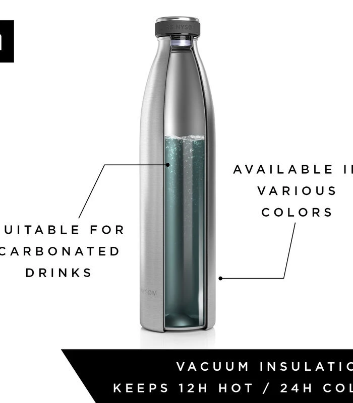 Geïsoleerde Drinkfles Roestvrij Staal 'Ren' 8 Geïsoleerde Drinkfles Roestvrij Staal 'Ren' - Afbeelding 6