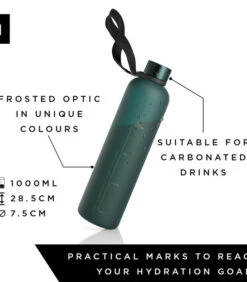 Tritan Drinkfles 'Blæst' -Thuis Accessoires Winkel 5dcd6278c6244fb49d632bf80b36320d