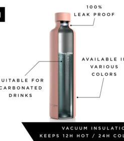 Geïsoleerde Drinkfles Roestvrij Staal 'Øjeblik' 11 Geïsoleerde Drinkfles Roestvrij Staal 'Øjeblik' -Thuis Accessoires Winkel 866519fb484146d18ab322ddae8ed608