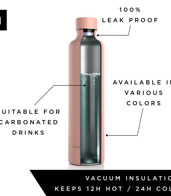 Geïsoleerde Drinkfles Roestvrij Staal 'Øjeblik' 7 Geïsoleerde Drinkfles Roestvrij Staal 'Øjeblik' - Afbeelding 5