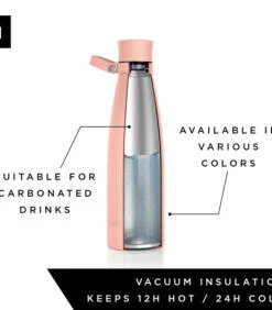 Geïsoleerde Drinkfles Roestvrij Staal 'Nåde' -Thuis Accessoires Winkel 9a6a47b8fd3b4020a2bf9131dac81d68