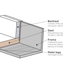 BePureHome Rodeo 2,5-Zits Bank - Velvet - Green Forest - 85x190x86 7 BePureHome Rodeo 2,5-Zits Bank - Velvet - Green Forest - 85x190x86 -Thuis Accessoires Winkel a03835f8cca04f19a5ed2b11d7c510ba 1