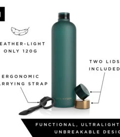 Tritan Drinkfles 'Blæst' -Thuis Accessoires Winkel db1a8f0e272d4d7eb60d55bf1981f0ab